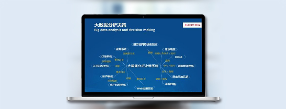 數(shù)據(jù)分析內(nèi).jpg 數(shù)據(jù)分析內(nèi).jpg